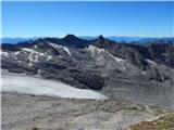 Pfitscher Tal / Val di Vizze - Hochfeiler